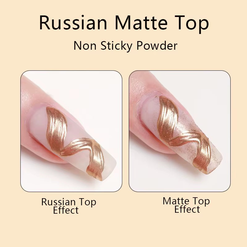 15ml Russian Matte Top Coat – No Wipe UV Gel Nail Polish Finish